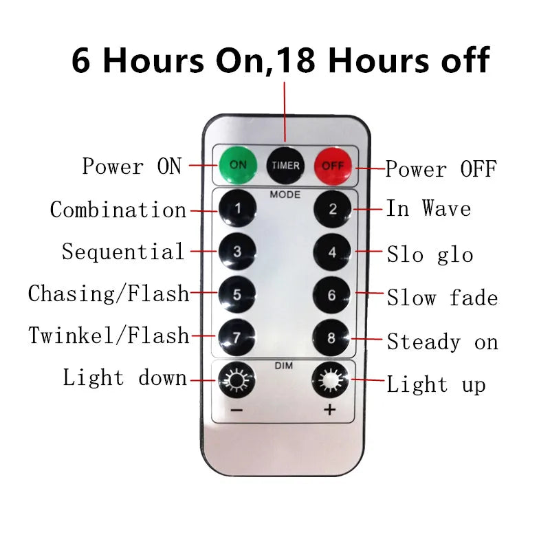 11 Colors of 3/6M USB LED Curtain 8 Modes Remote Control String Lights  Fairy Garland Lights