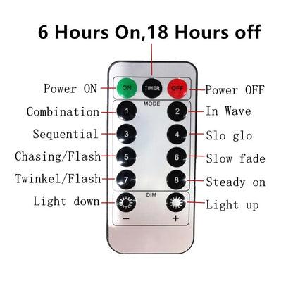 11 Colors of 3/6M USB LED Curtain 8 Modes Remote Control String Lights  Fairy Garland Lights