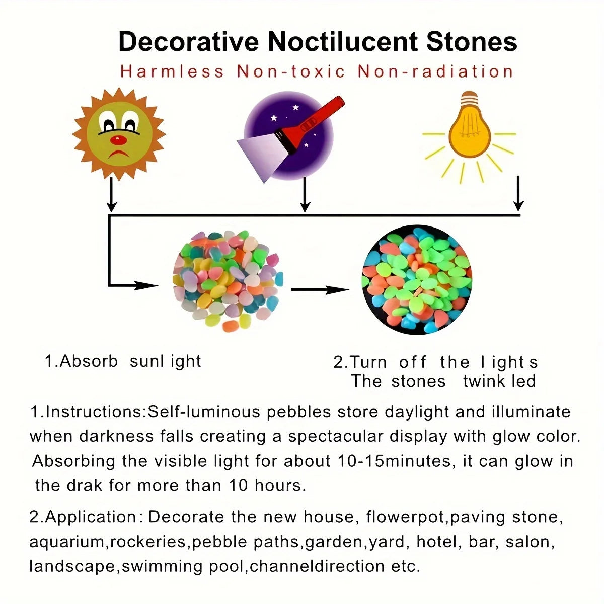 100pcs Glow In The Dark Pebbles, Resin Luminous Stones For Landscape, Garden Paths, Potted Plants, Parks, Aquarium Decor,