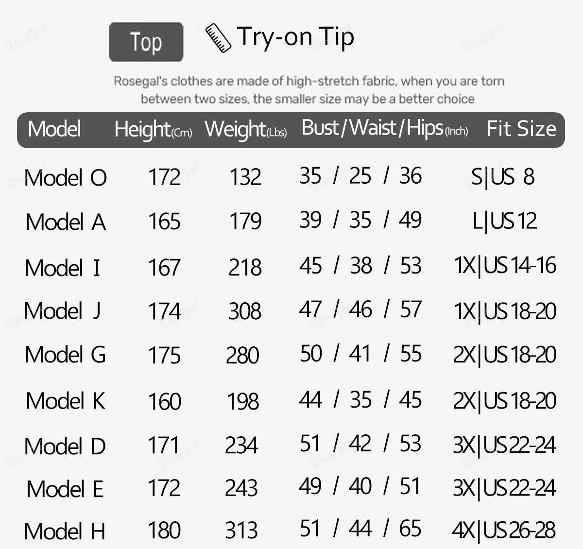 Sizes to 5XL. High Waisted Rose Print Modest Tankini Swimsuit