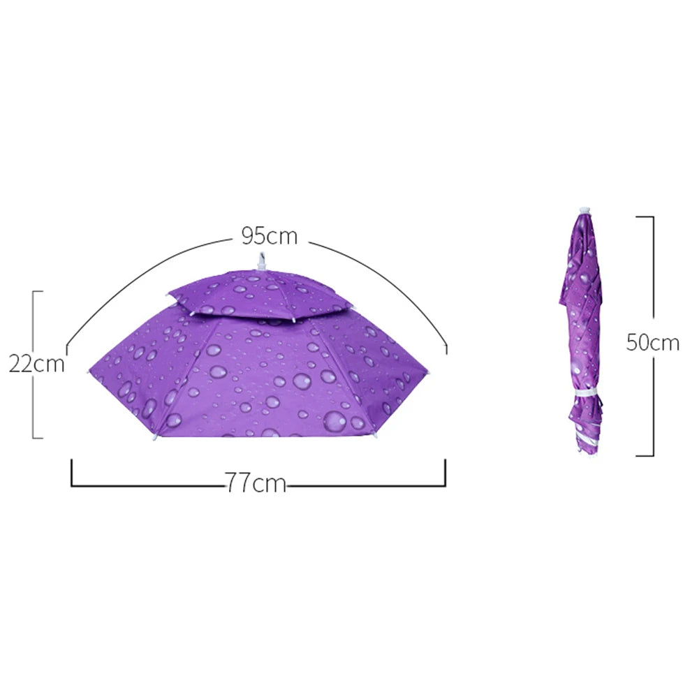 Portable Rain/UV Blocker for ballgames, fishing, and rain. Umbrella Hat