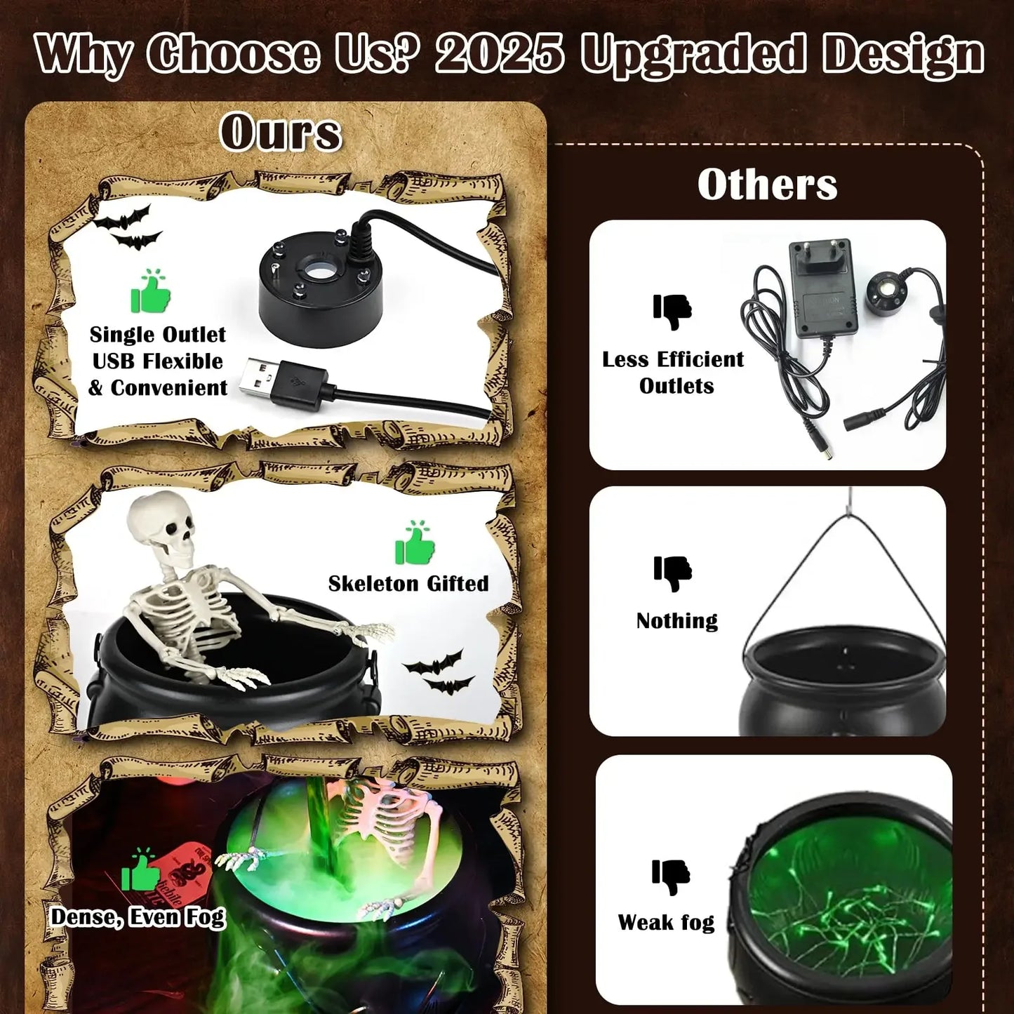 1 Set. Halloween Witch Cauldron with LED Light & Fog Mist Maker.  Skeleton in Cauldron for Spooky Hocus Pocus Decoration