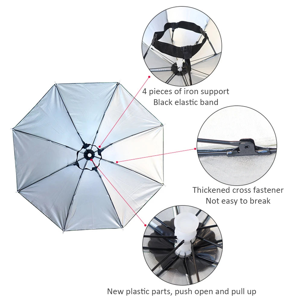 Portable Rain/UV Blocker for ballgames, fishing, and rain. Umbrella Hat
