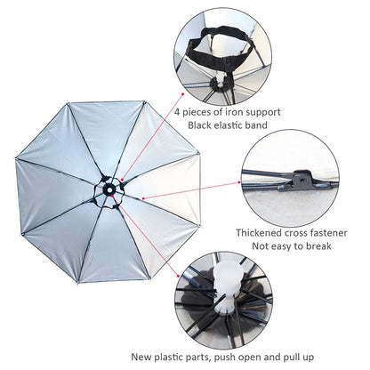 Portable Rain/UV Blocker for ballgames, fishing, and rain. Umbrella Hat